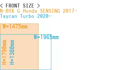 #N-BOX G Honda SENSING 2017- + Taycan Turbo 2020-